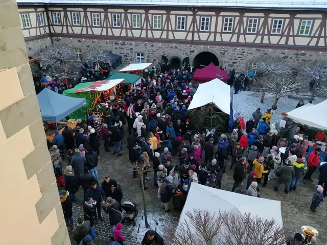 Weihnachtsmarkt 2023