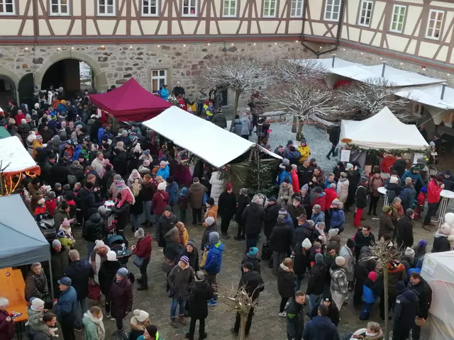 Weihnachtsmarkt 2023