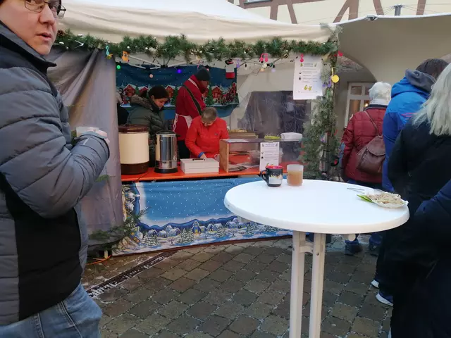 Weihnachtsmarkt 2023