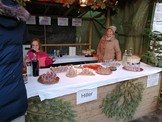 Weihnachtsmarkt 2023